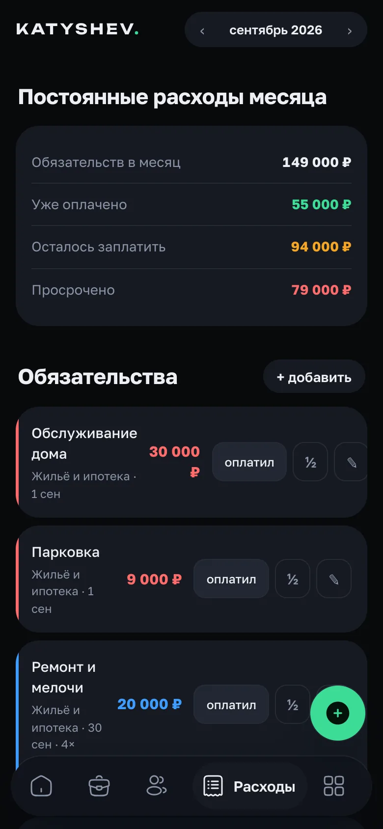 Расходы: постоянные обязательства месяца