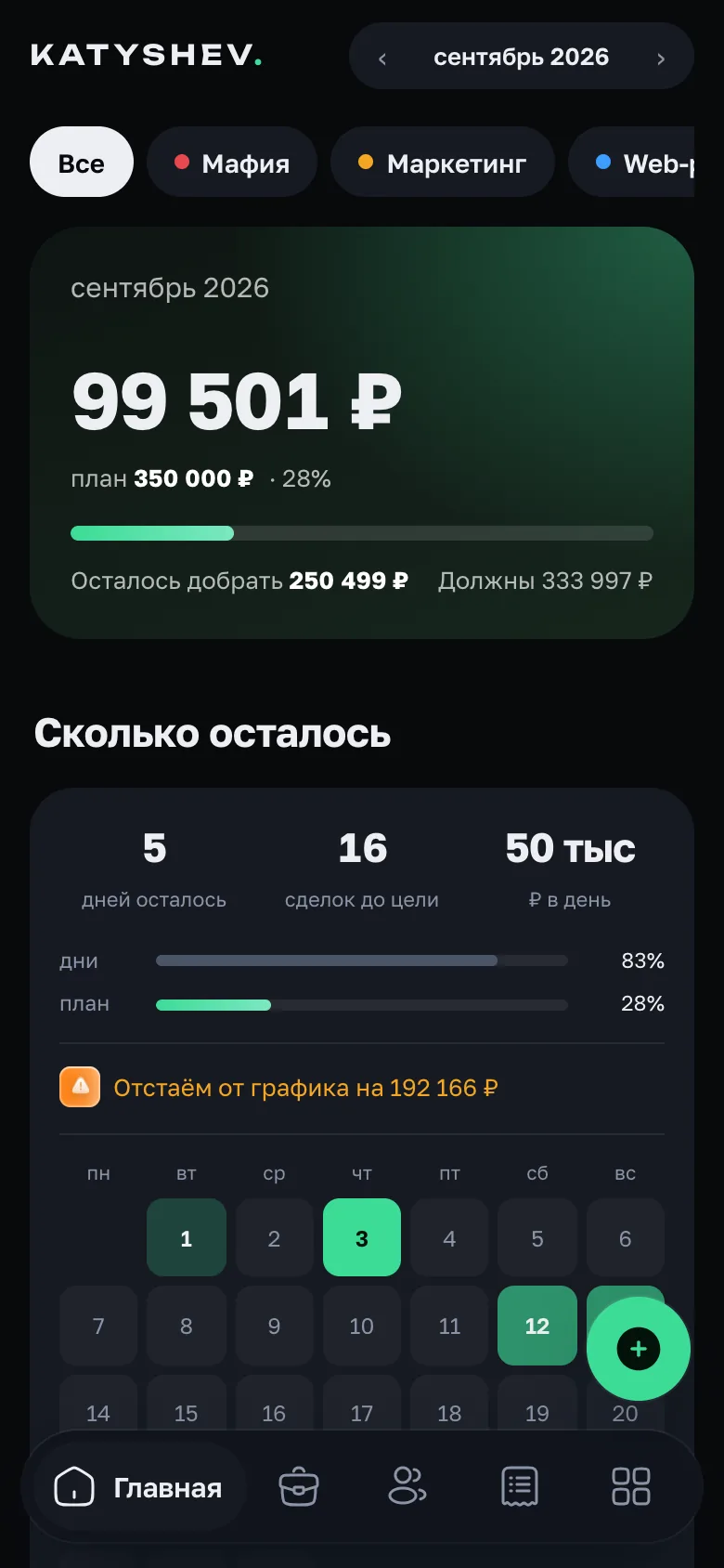 Главный экран: доход месяца, план и сколько осталось