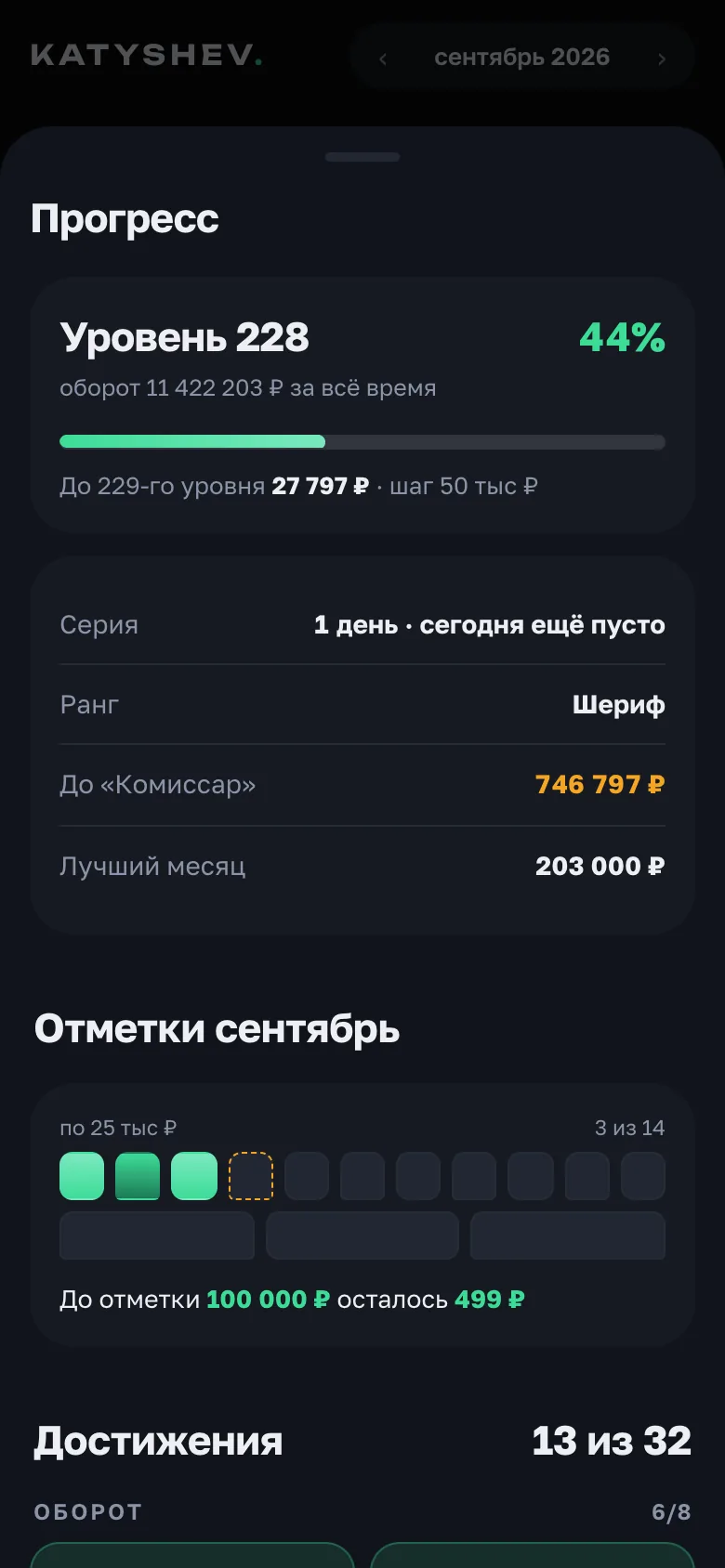 Прогресс: уровень, серия, ранг, достижения