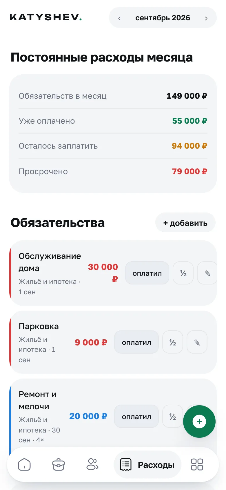 Расходы: постоянные обязательства месяца