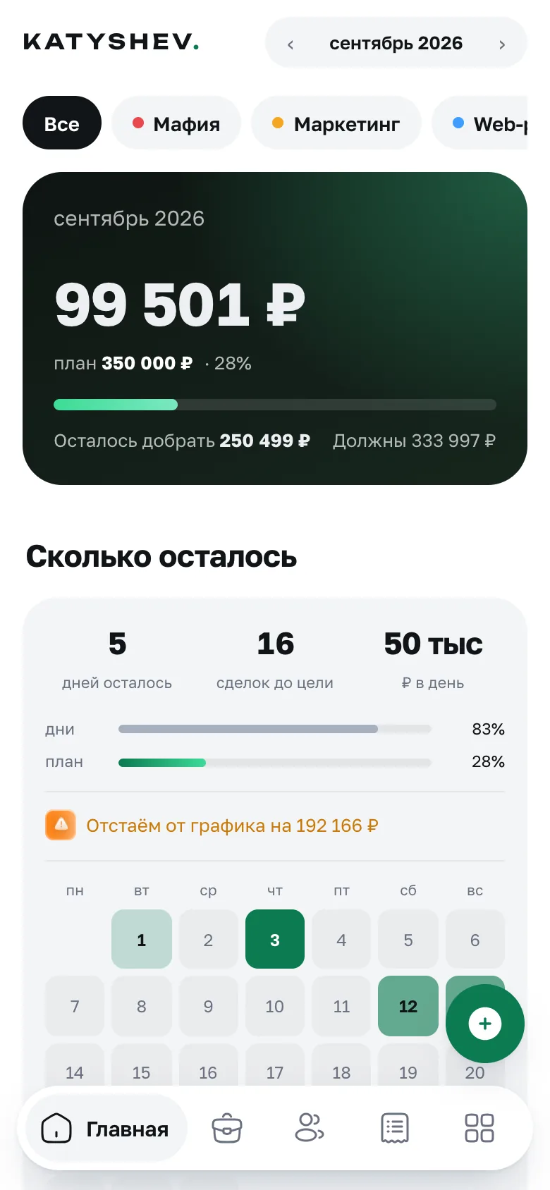 Главный экран: доход месяца, план и сколько осталось
